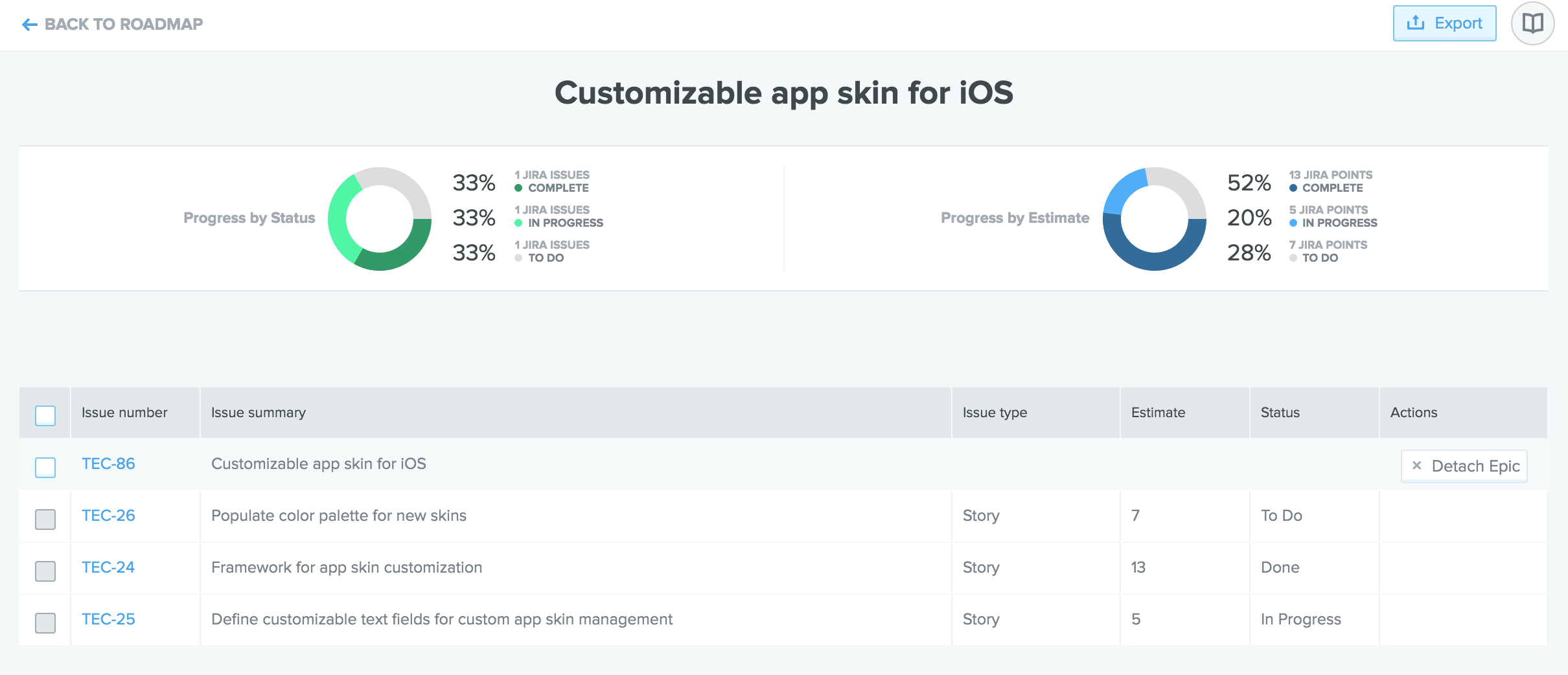 A JIRA epic mapped to a feature in Wizeline, with all issues within the epic automatically included in reporting.