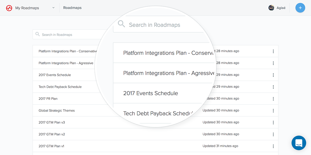 software share permissions